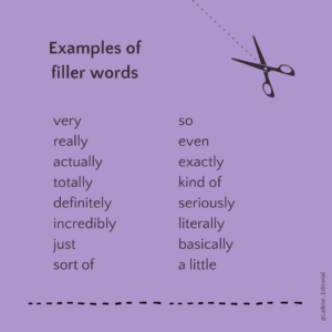 Filler words: so, very, actually, basically, literally, definitely, seriously, even, kind of
