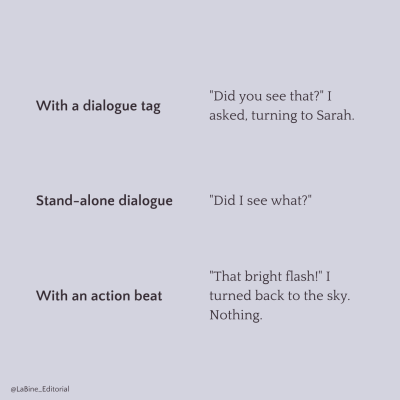 How to use dialogue tags